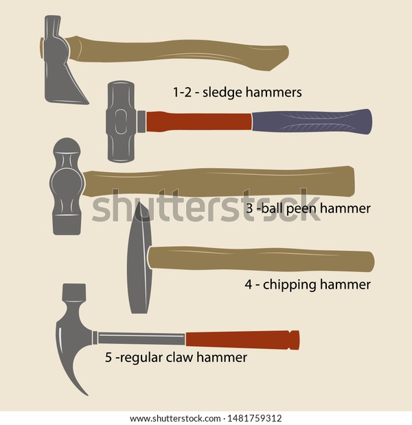 Different types of hammers: sledge hammers, ball peen
hammer, chipping hammer, regular claw hammer. Color illustration.
