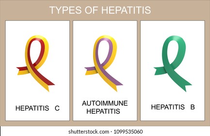 Different types of hepatitis. A set of symbolic ribbons.
Red and yellow, jade, purple and yellow.