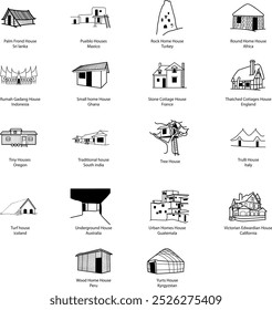 Different Types of Houses Around The World 