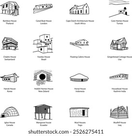 Different Types of Houses Around The World 