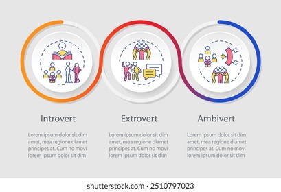 Diferentes tipos de personalidade humana infográficos círculos sequência. Socialização, psicologia. Layout de visualização com 3 etapas. Apresentação do processo de loop do gráfico de informações