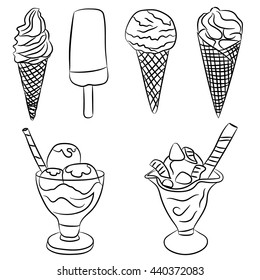 Different types of ice cream