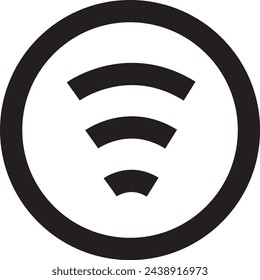 Different Types Of Icons For daily uses