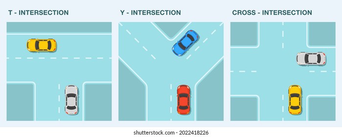 Different types of intersections. Top view. Flat vector illustration template.
