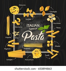 Different types of italian pasta or macaroni with arrows, meal of spaghetti. Cuisine with fettuccine and farfalle, conchiglie and penne, ditalini and fusilli, lasagne and rigatoni, orzo, and linguine