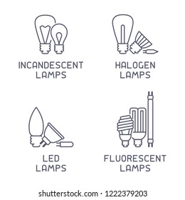 Different types of lamps with names. Line style vector illustration