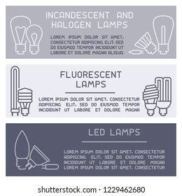 Different types of lamps with names. Line style vector illustration. Four info cards. There is place for your text