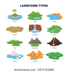 Different types of landform types geological educational scheme. Ground surface diversity in environment and nature. Geographical examples with surrounding earth ecosystem formation scenery.