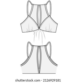 Different types of necklines for dresses