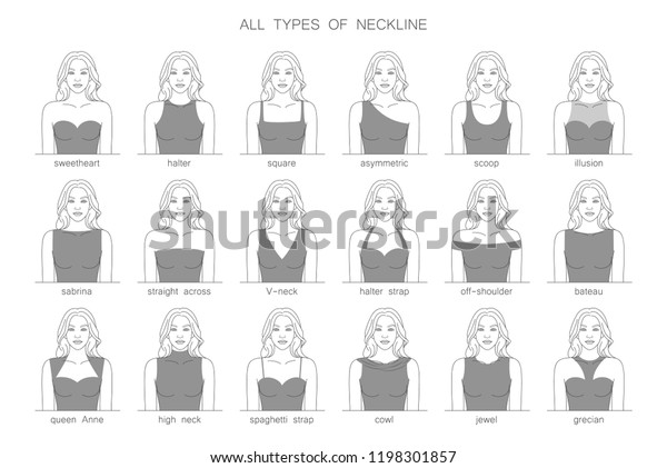 Different types of necklines for dresses. All\
types of neckline.