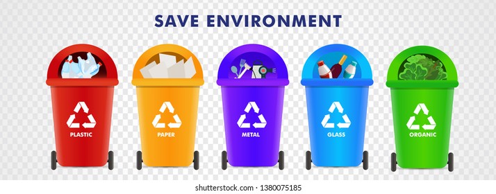 Different types of recycle bins such as plastic, paper, metal, glass and organic for Save Environment. Header or banner design.