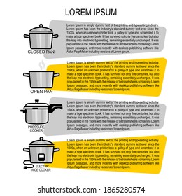 Different types of rice cooking instructions. Closed Pan, Open Pan, Pressure Cooker and Electric Rice Cooker