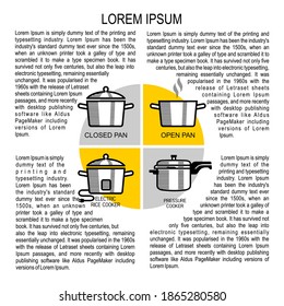 Different types of rice cooking instructions. Closed Pan, Open Pan, Pressure Cooker and Electric Rice Cooker