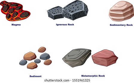 Different types of rocks on white background illustration