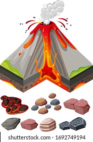 Different types of rocks and volcano eruptions illustration