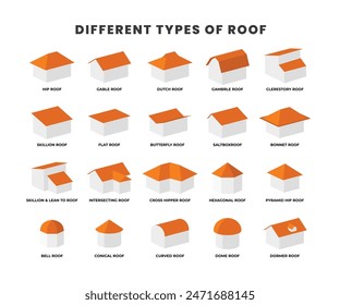 Different types of roof types, labeled titles collection set with 3D examples for house building, House construction exterior shapes, The modern types of house roof, Architecture study handout.