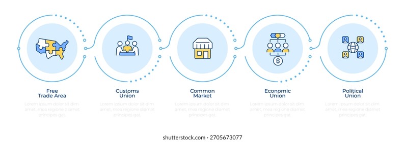 Diferentes tipos de infografía de Acuerdos comerciales 5 pasos. Negocio minorista. Organización de la asociación. Diagrama de flujo infográfico. Iconos de gráficos de información de Vector editables