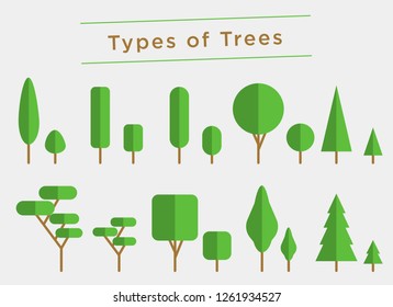 Different types of trees. Flat. A set of species of trees and shrubs in a flat style. Trees and bushes in a flat style
Nature landscape- Trees, shrubs, flowers and grass,flat vector illustration