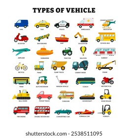 Different types of vehicle poster cartoon collection, transportation vocabulary for education with van, taxi, police, ambulance, helicopter, scooter, skateboard, ship, excavator, school bus, etc.