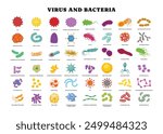 Different types of virus and bacteria set collection poster for healthcare  education, Pathogenic bacteria, viruses and microbes,  Disease-causing, Color germs, bacterium type, microorganism infection