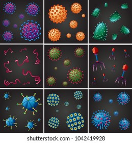 Different types of viruses illustration
