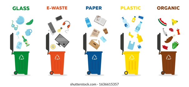 Different types of waste: glass, paper, e-waste, plastic and organic. Colored rubbish bins for waste sorting and recycling. Waste management concept vector illustration.