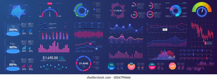 Different UI, UX, GUI mobile screens modern infographic. Template dashboard infographic, charts, graph and graphic UI, UX, KIT elements. Info chart elements for online statistics and data analytics.