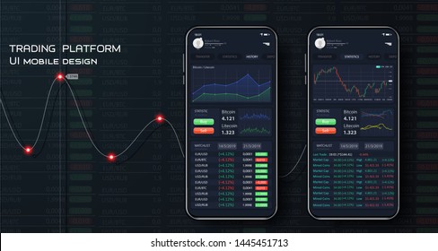 Different UI, UX, GUI screens binary option app and for mobile apps. Trade UI. Trade concept. Web site screen template. forex market, news and analysis. Application for investment and online trading