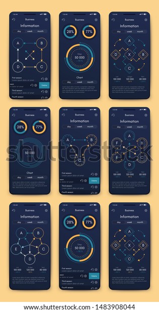 Different Ui Ux Gui Screens Flat Stock Vector (Royalty Free) 1483908044 ...