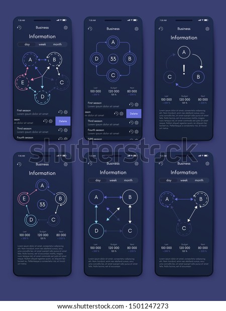 Different Ui Ux Gui Screens Flat Stock Vector (Royalty Free) 1501247273 ...
