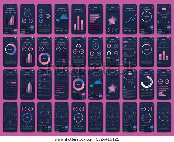 Different Ui Ux Gui Screens Flat Stock Vector (Royalty Free) 1526416121 ...