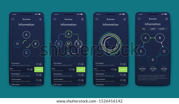 Different Ui Ux Gui Screens Flat Stock Vector (Royalty Free) 1526416142 ...