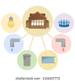 Different utilities types to pay for, house and home facilities and services to pay bills, diagram, cold and hot water, trash, gas, electricity, heating, vector