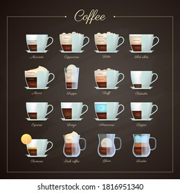 Different varieties of coffee drinks collection. Coffee menu design for cafe, bar, shop or restaurant. Recipes of popular types of aroma hot tasty beverage flat design vector illustration.