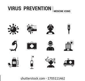 Different virus pictograms. Lung infection icon, warning sign and prevent sign. Avoid the virus, virus alert, mask use, hand washing and disease.