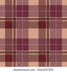 Different visual levels, plaid pattern