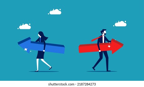 different way. Partners must change in different ways. different concept