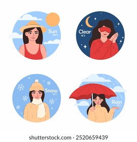 Different weather concept. Rain, snow, sunny and clear weather.  Flat vector illustration.