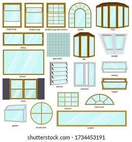 Different windows types. Architecture window set. Vector illustration isolated on white background.
