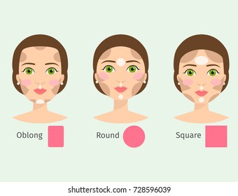 Different woman face types vector illustration,  beautiful female