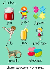 Different words begin with letter J illustration