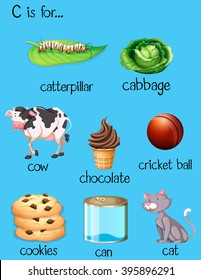 Different words for letter C illustration