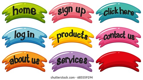 Different words on buttons illustration
