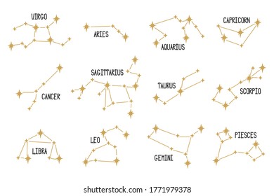 Different zodiac constellations set. Modern sky map with stars and golden zodiacal symbols vector illustration collection. Astrology and horoscope signs concept