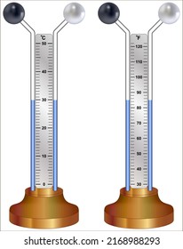 Leslie’s Differential Air Thermometer (Differential Thermoscope)