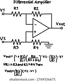 Differential amplifier circuit diagram with operational amplifier, resistors, input voltages and output formula. Electronics schematic for engineering study.