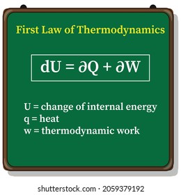 forma diferencial de la primera ley de la termodinámica