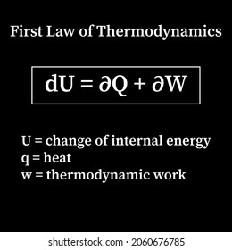 differential form of first law of thermodynamics