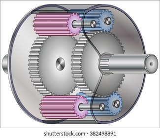 Differential (mechanical device) spur gear differential constructed by engaging the planet gears of two co-axial epicyclic gear trains.