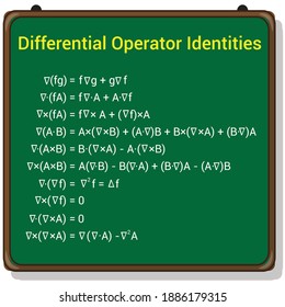 differential operator identities on chalkboard